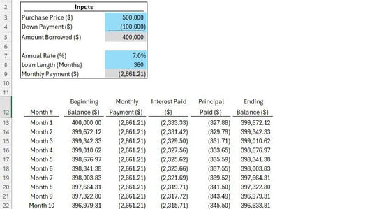 Amortization Table in Excel
